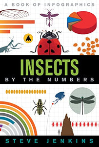 Insects: By the Numbers 