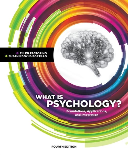What is Psychology?