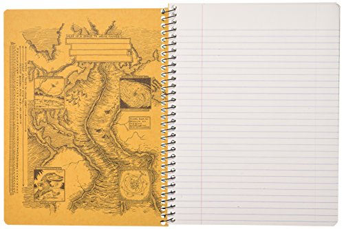 Cascade Hops Coilbound Decomposition Ruled Book