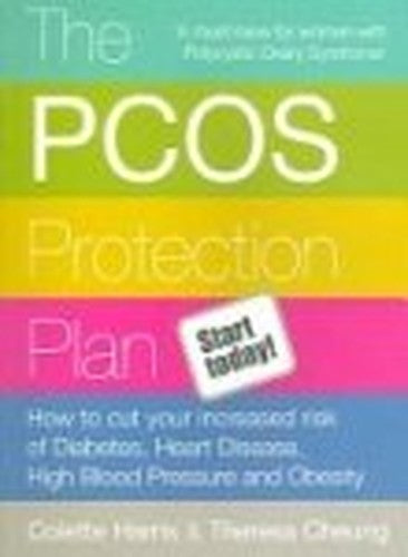 The PCOS Protection Plan