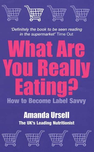 What Are You Really Eating?