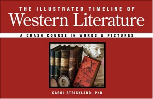 The Illustrated Timeline of Western Literature