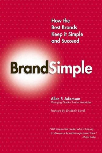 Brandsimple