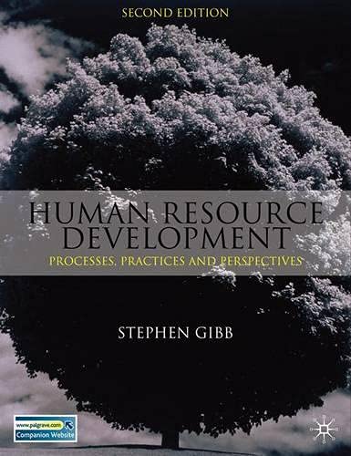 Human Resource Development