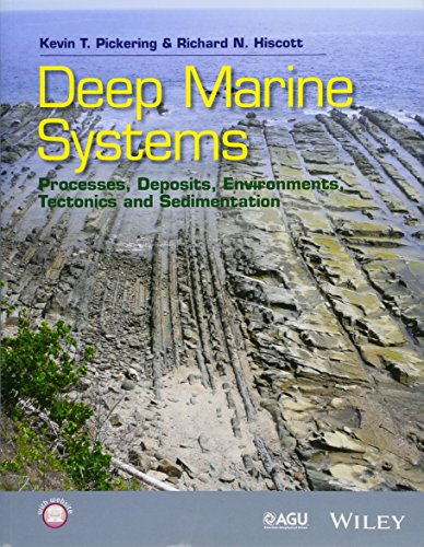 Deep Marine Systems