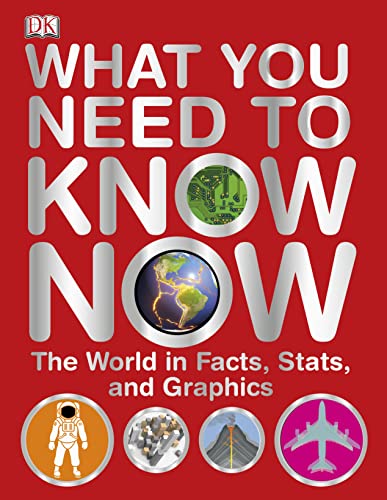 What You Need to Know Now