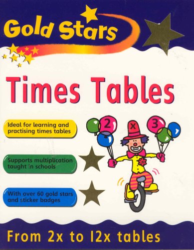 Times Tables