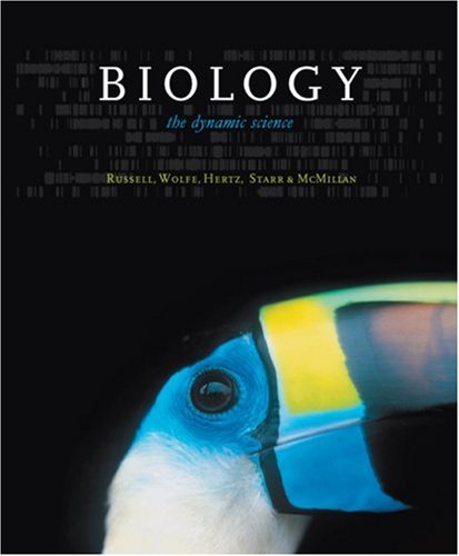 Biology