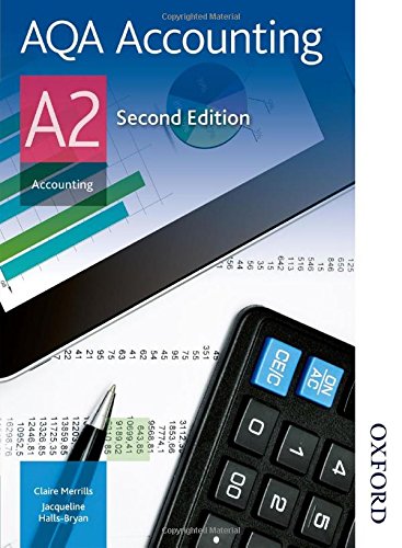 AQA Accounting A2