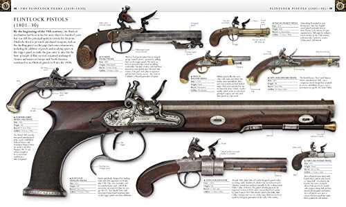 Firearms An Illustrated History