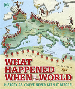 What Happened When in the World 