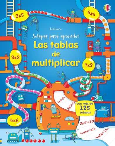 Las tablas de multiplicar