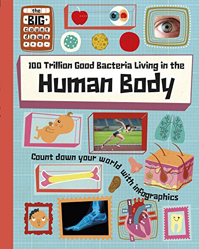 100 Trillion Good Bacteria Living in the Human Body