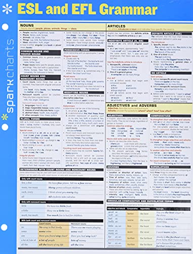 ESL and EFL Grammar SparkCharts