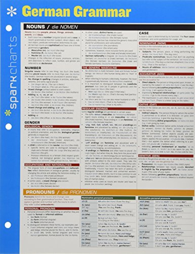 German Grammar SparkCharts