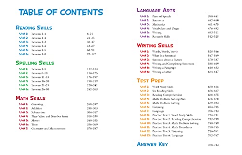 Complete Curriculum: Grade 1