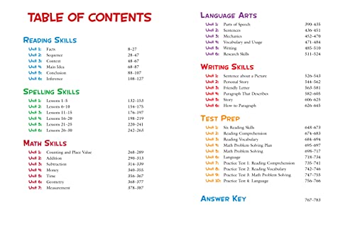 Complete Curriculum: Grade 2