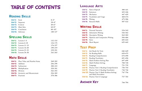 Complete Curriculum: Grade 3