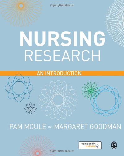 Nursing Research