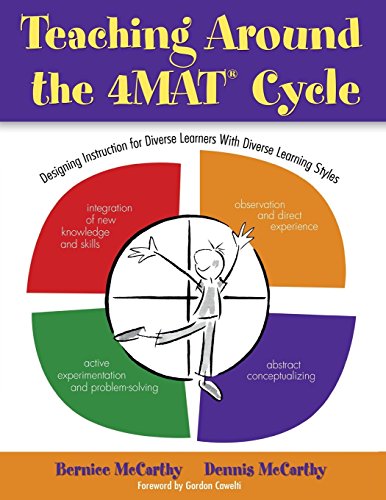 Teaching Around the 4MAT Cycle