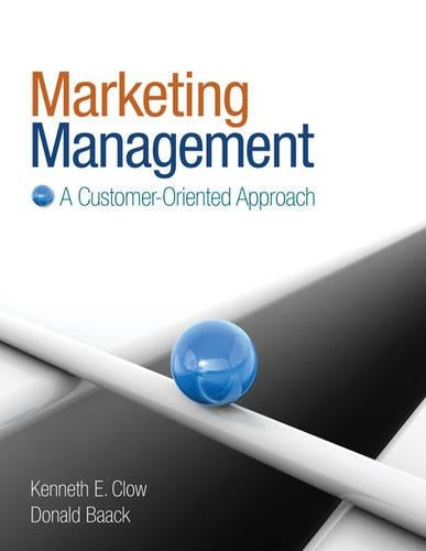 Marketing Management