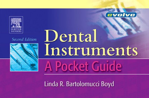 Dental Instruments