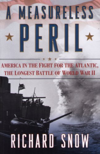 A Measureless Peril