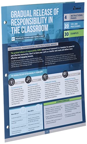 Gradual Release of Responsibility in the Classroom