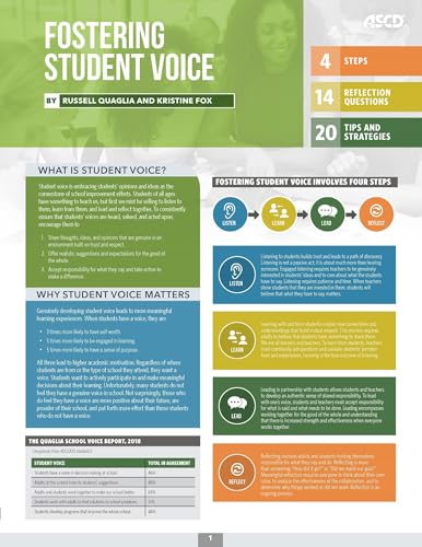 Fostering Student Voice
