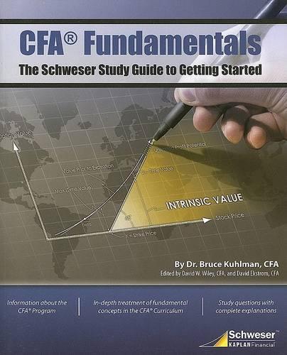 CFA Fundamentals