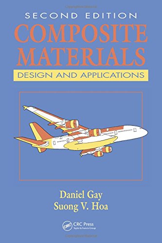 Composite Materials