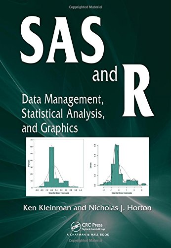 SAS and R