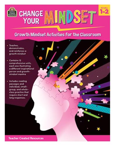 Change Your Mindset
