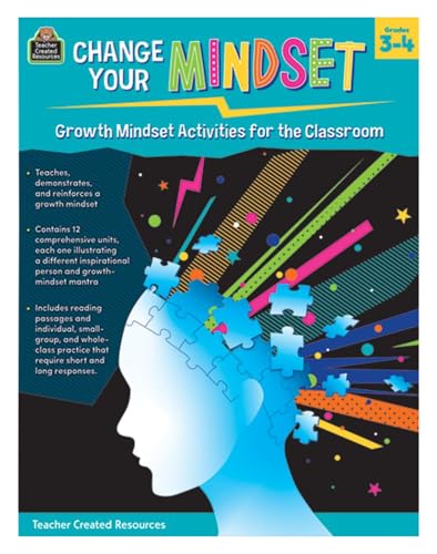 Change Your Mindset