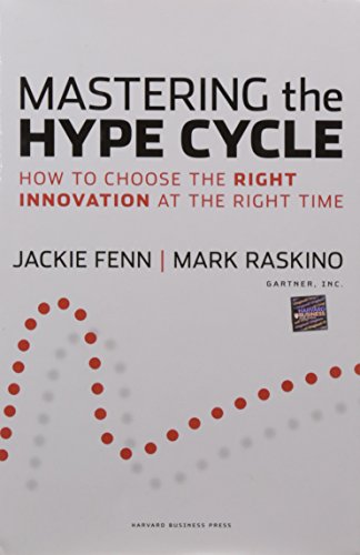 Mastering the Hype Cycle