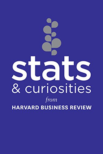 Stats and Curiosities