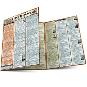 Black History: Pre-Civil War 