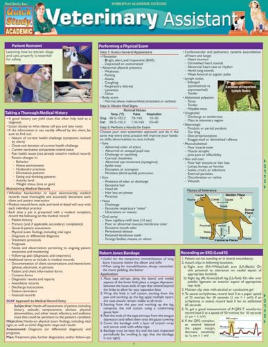 Veterinary Assistant