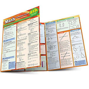 Math Common Core 8th Grade