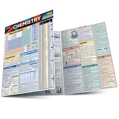 Chemistry Quizzer