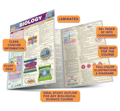 Biology