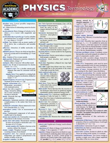 Physics Terminology