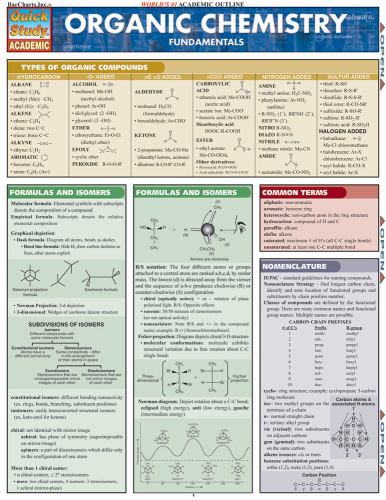 Organic Chemistry Fundamentals