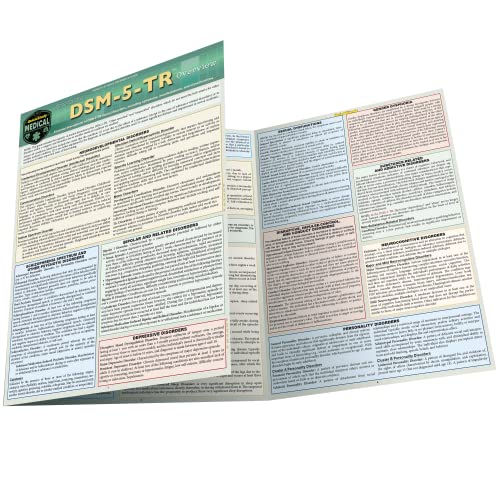 Psychology DSM-5-TR Overview