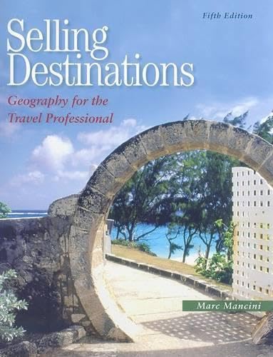 Selling Destinations