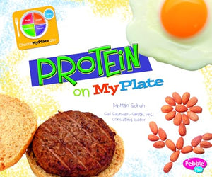 Whats on Myplate? Protein on Myplate