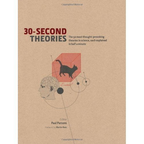30-Second Theories