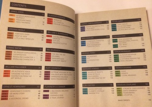 CREATIVE WRITERS NOTE A CREATIVE JOURNAL FOR FICTION WRITERS