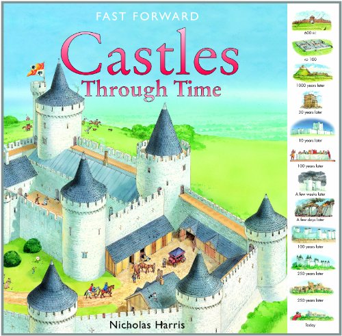 Castles Through Time