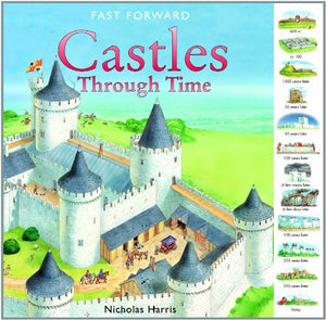 Castles Through Time